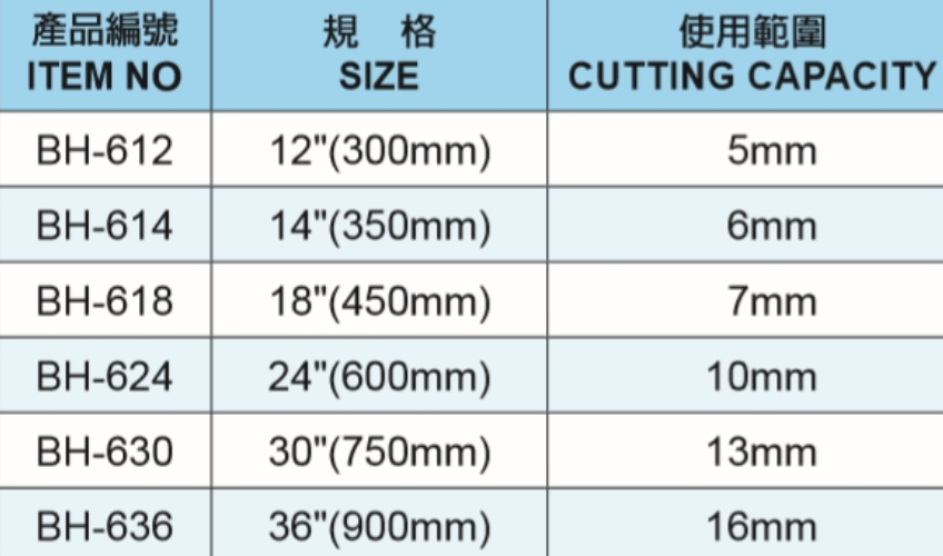 螢幕擷取畫面 2021-05-09 172227