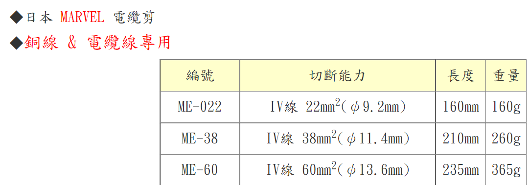 螢幕擷取畫面 2022-04-09 093251