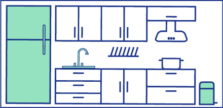 sanitizer-use-5